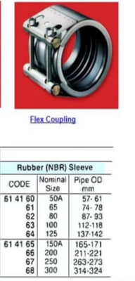SUS316 316L 304 MF-S แคลมปริง แคลมปริง FLEX CUPLING IMPA 614160614161,614162,614166,614167,614168614163,614164,614165