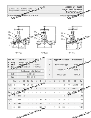 JIS F7421 20K แวลฟ์กลอบเหล็กโกหก 20K6 20K10 20K15 20K20 20K25 S Type,U Type F Type